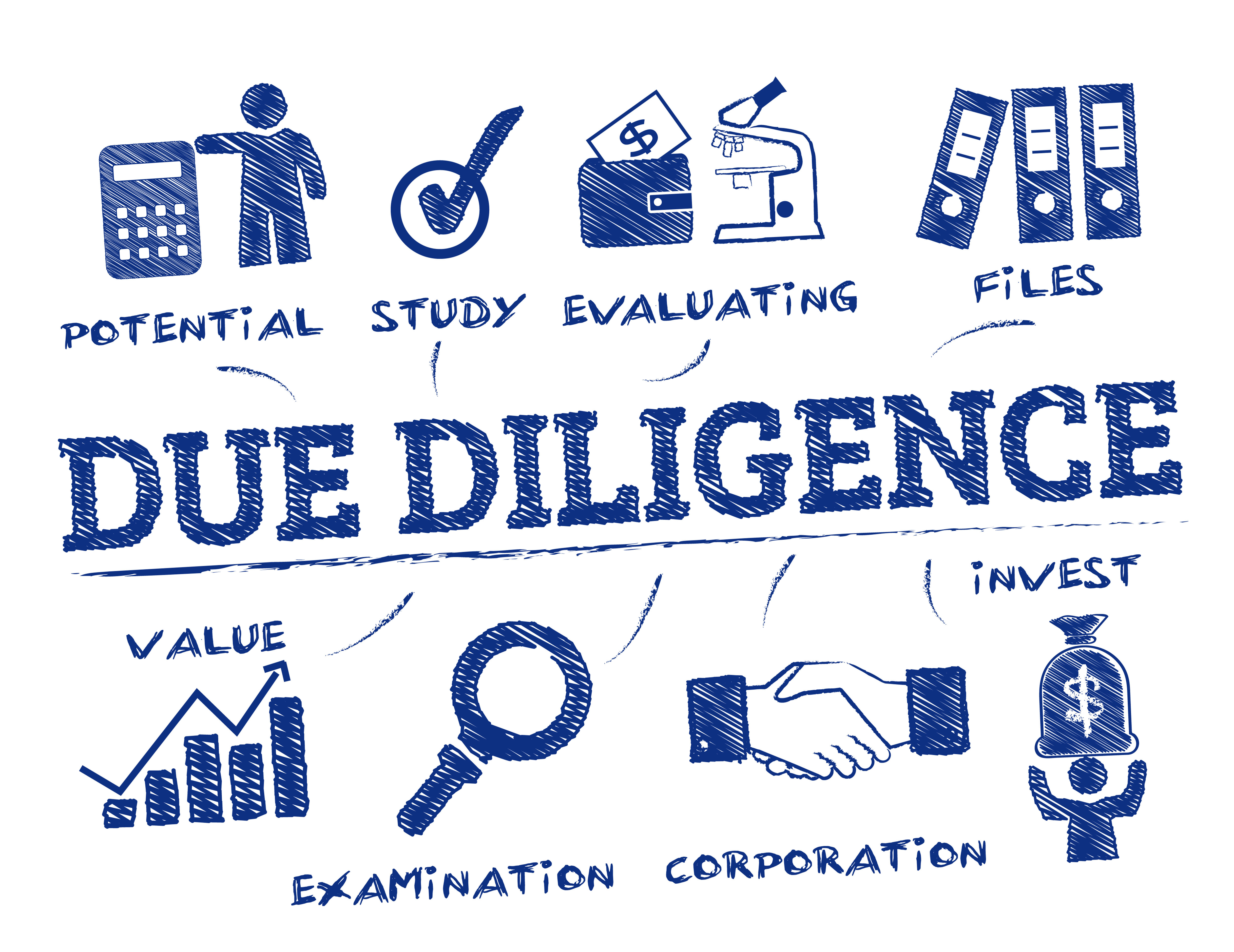 Due Diligence Stock Image